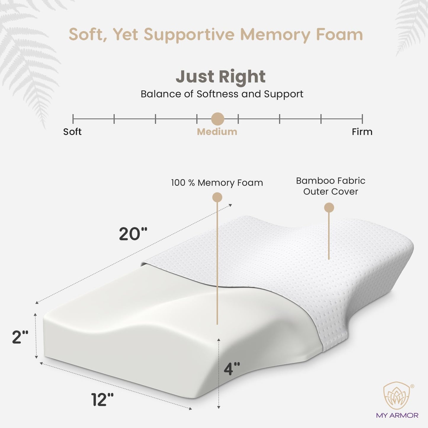 Cervical Pillow for Neck Pain
