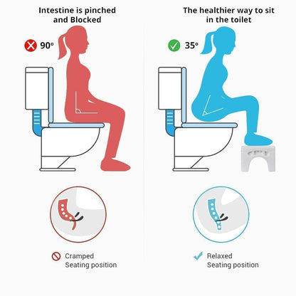 Toilet Squat Stool, Folding Plastic Squatt Potty Stool