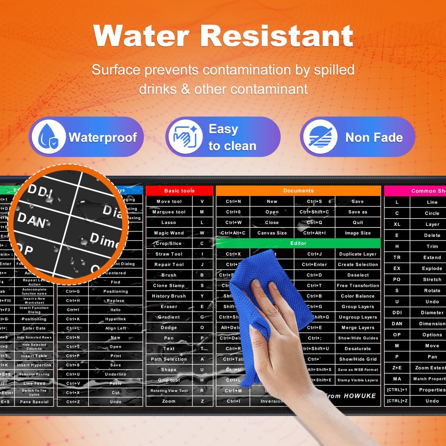 Keyboard Shortcut Mouse Pad