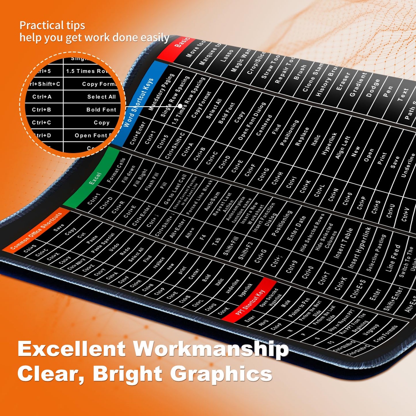 Keyboard Shortcut Mouse Pad