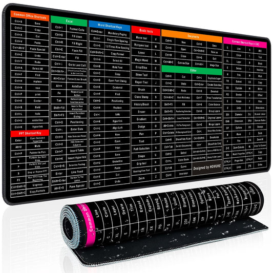 Keyboard Shortcut Mouse Pad